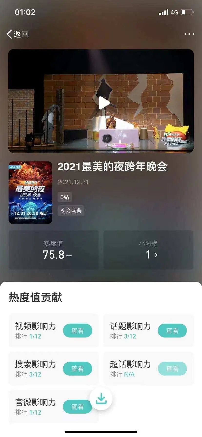 跨年晚会又刷屏，B站还是那么懂年轻人？-2.jpeg