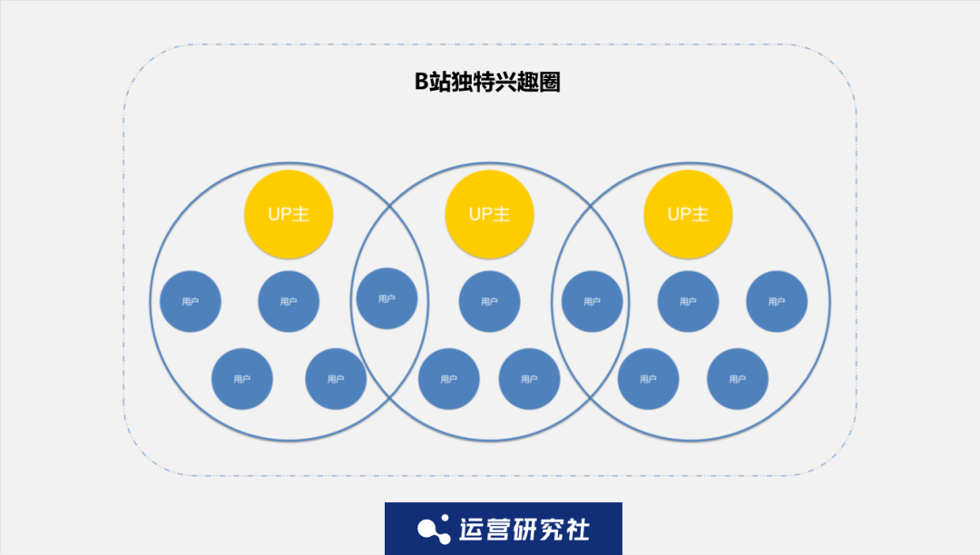 跨年晚会又刷屏，B站还是那么懂年轻人？-20.png