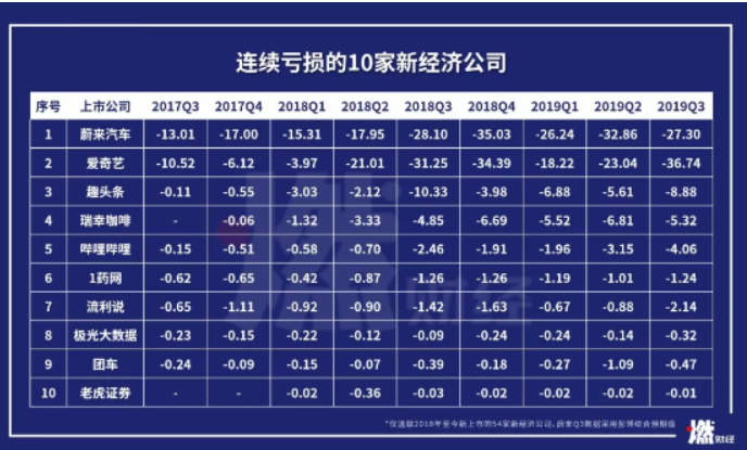 跨年晚会又刷屏，B站还是那么懂年轻人？-27.png