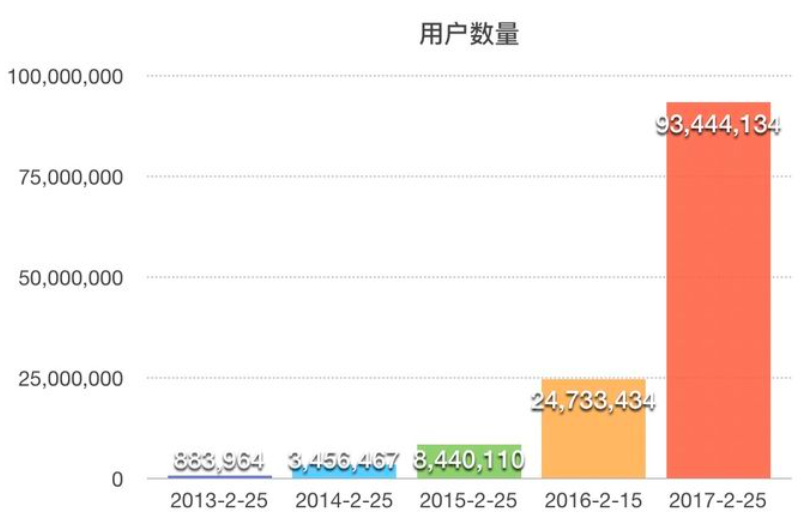 跨年晚会又刷屏，B站还是那么懂年轻人？-26.png
