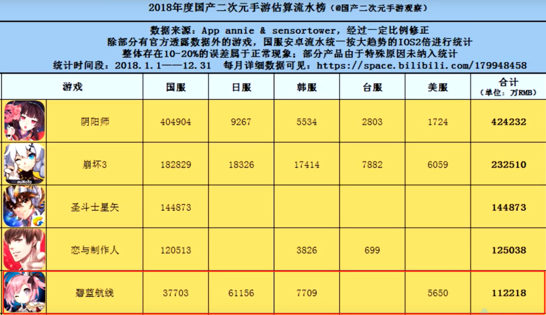 跨年晚会又刷屏，B站还是那么懂年轻人？-36.png