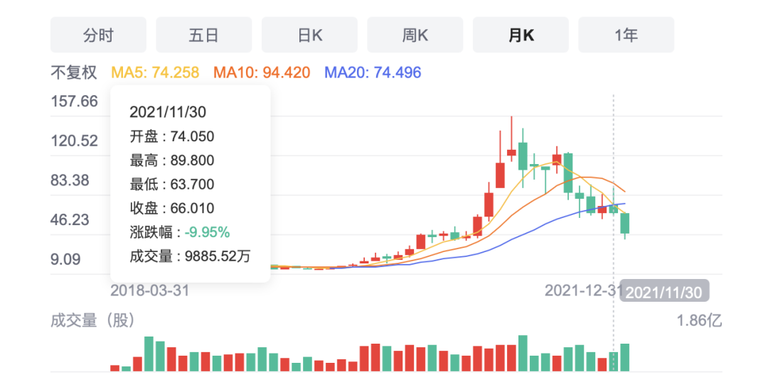 跨年晚会又刷屏，B站还是那么懂年轻人？-50.png