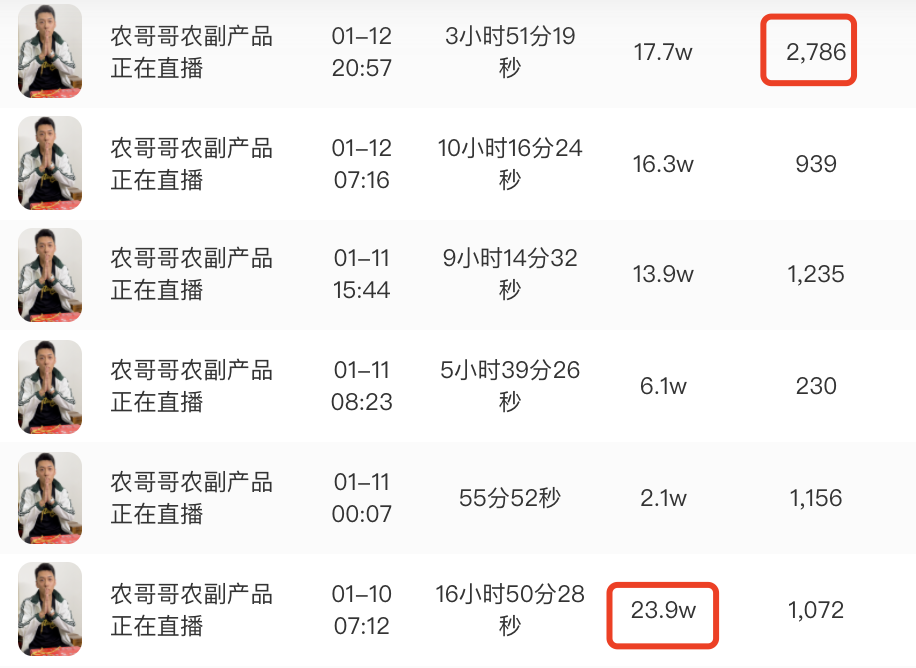 笑死！水果带货帅主播内卷，一天涨粉1万+-4.png