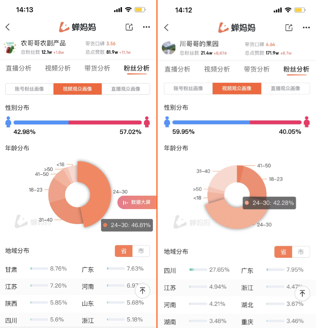 笑死！水果带货帅主播内卷，一天涨粉1万+-8.png