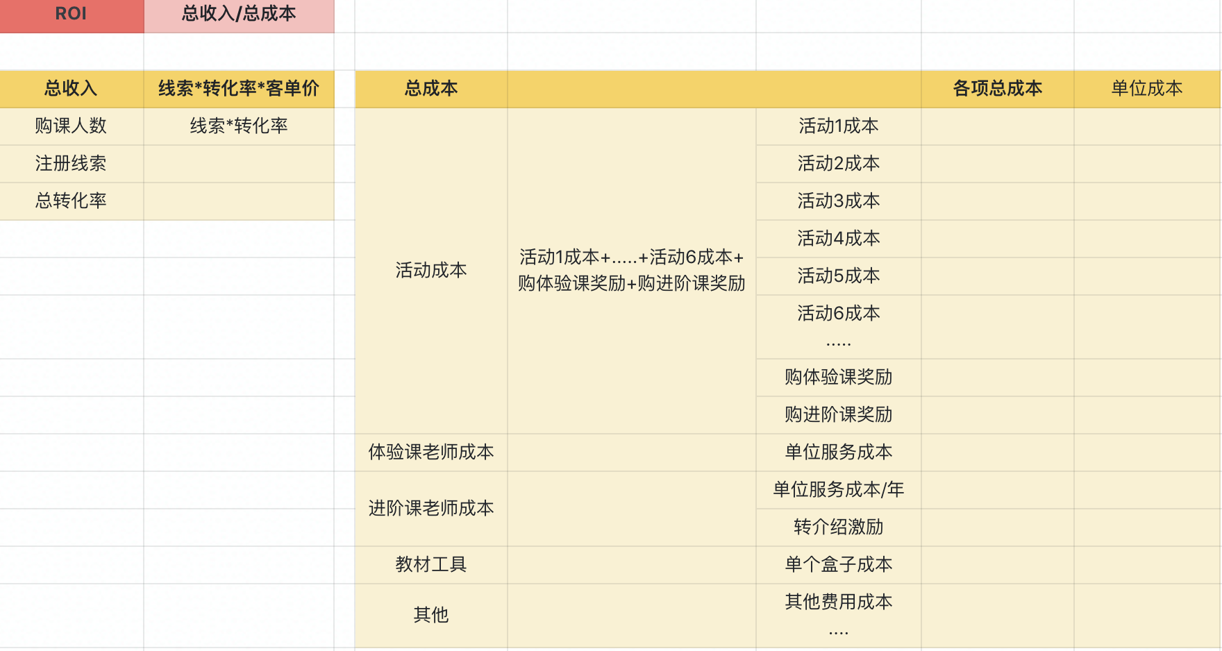 从增长产品角度出发，如何迈出增长第一步-3.png