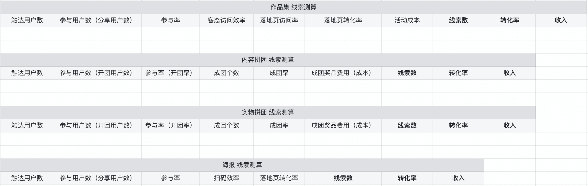 从增长产品角度出发，如何迈出增长第一步-4.png