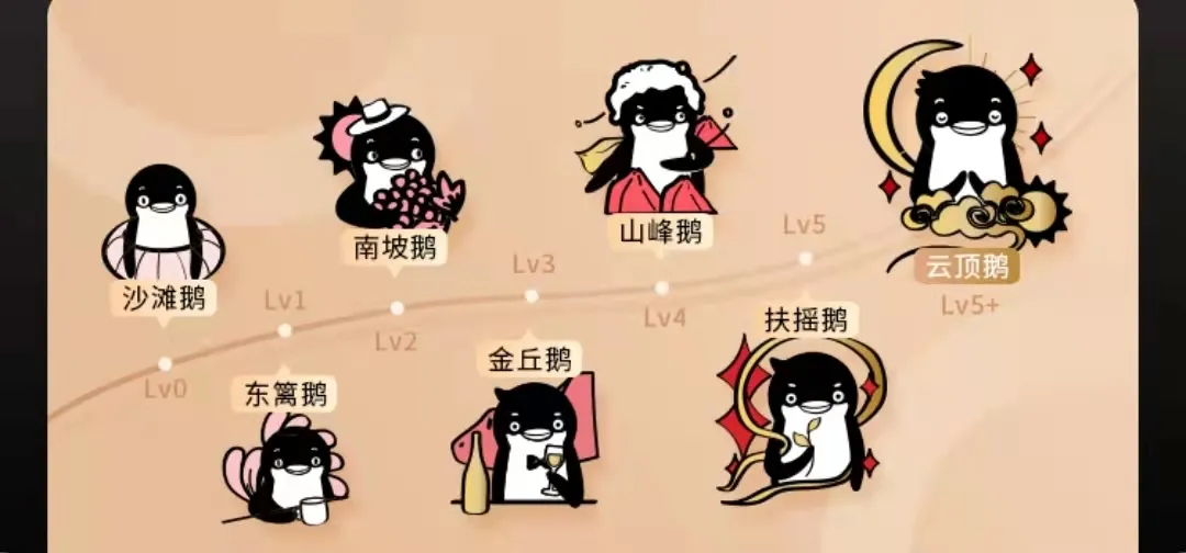 全网粉丝600万，醉鹅娘私域业绩提升30%-100%-4.png