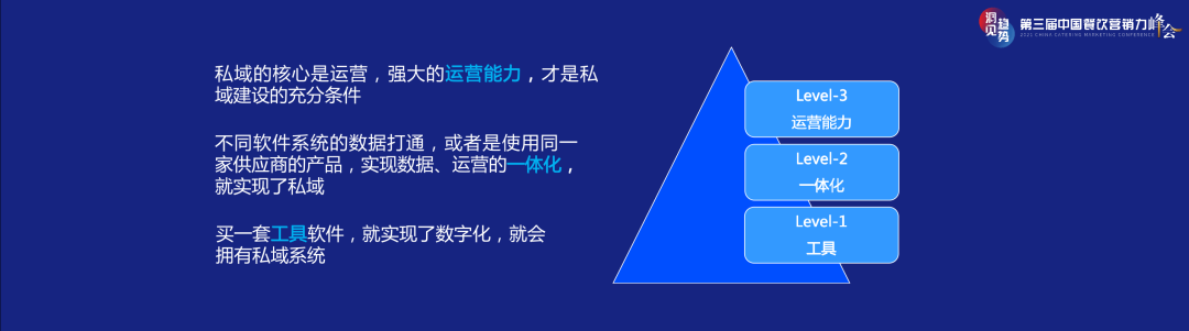 三店一体，如何撬动餐饮店私域增长？-2.png