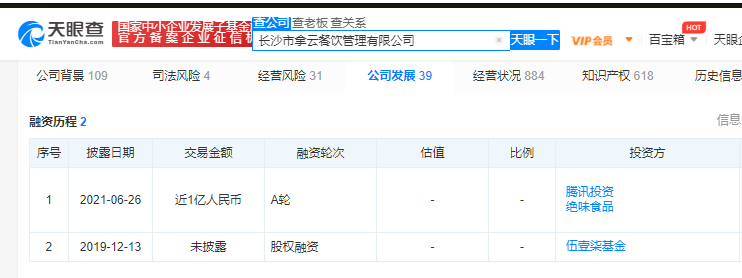 一碗热卤，也要开启资本新纪元？-5.png