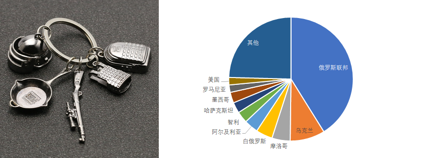 冰墩墩海外下架？如何找寻热门IP！-2.png