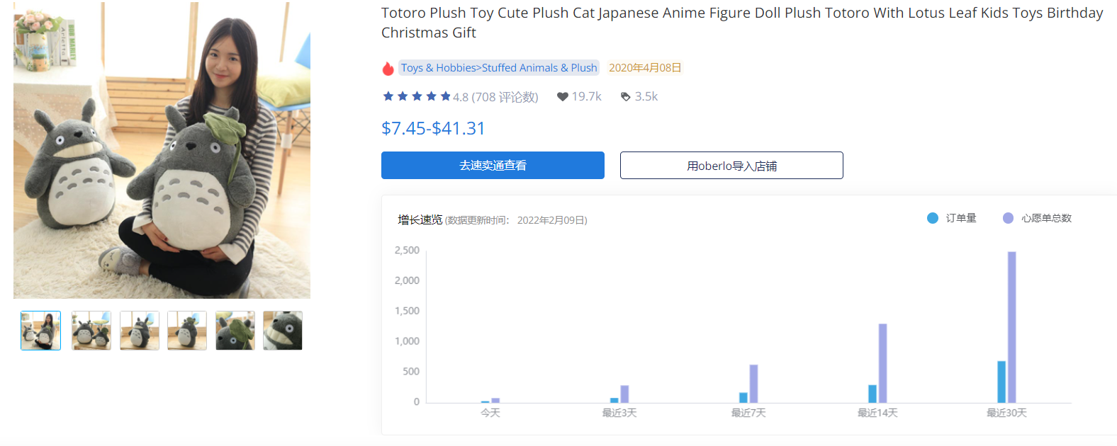 冰墩墩海外下架？如何找寻热门IP！-5.png