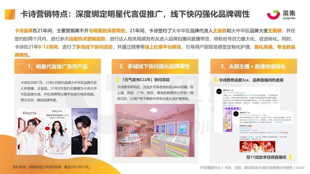 2021护发精油品类卡诗、且初、摩洛哥油社媒内容营销分析-11.jpeg