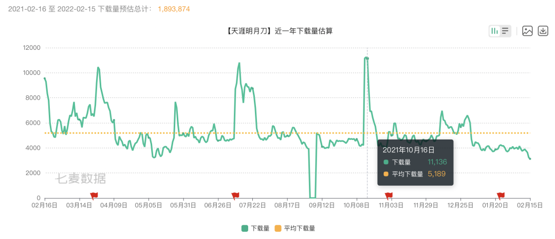 腾格尔，谁能不爱-5.png