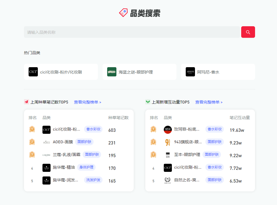 在小红书的种草力度最大的，是这些品类-1.jpg
