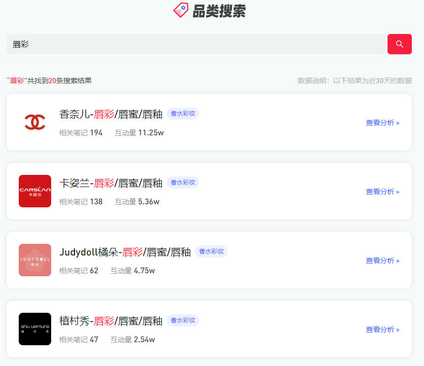 在小红书的种草力度最大的，是这些品类-6.jpg