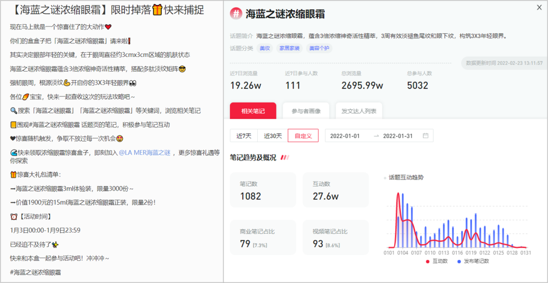 在小红书的种草力度最大的，是这些品类-5.jpg