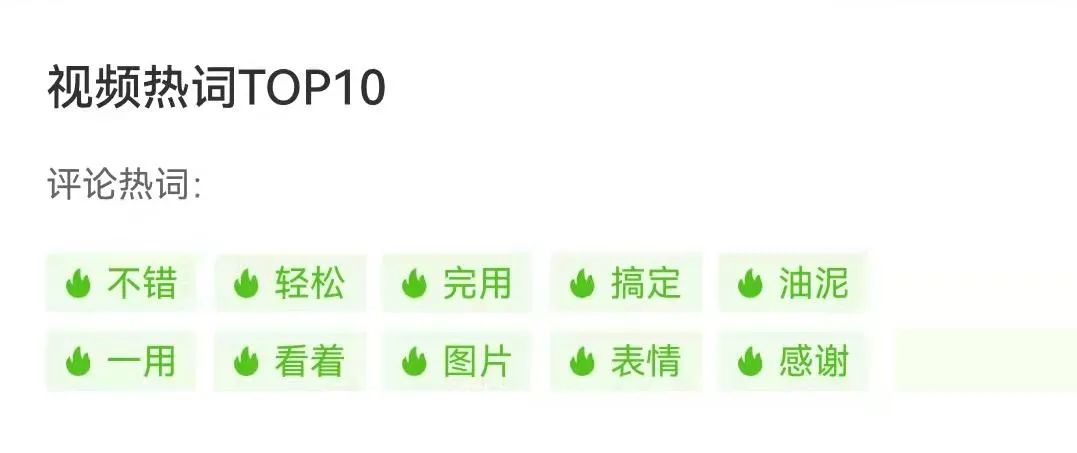 7天11.6w单！看似普通的“营养早餐”凭什么在抖音爆单-9.jpeg