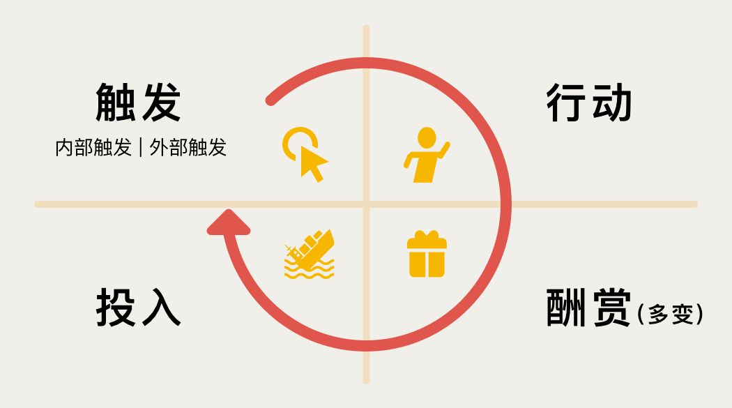 关于用户的认知，看这篇就够了-2.jpeg