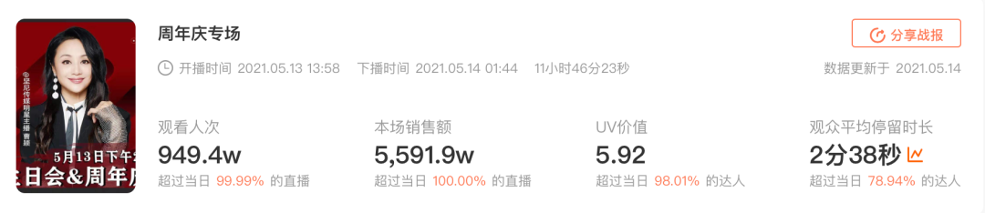 蝉妈妈对话曹颖：闯入直播界的“飒姐”，想要做最令人满意的-1.png
