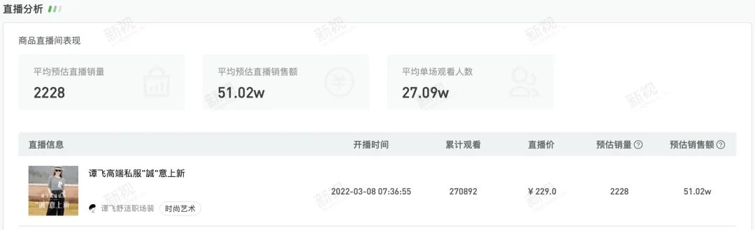 单场GMV破500万，视频号直播红利真的来了？-3.jpeg