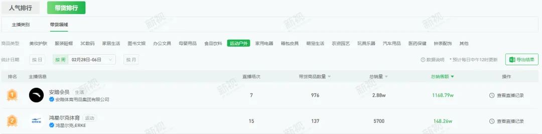 单场GMV破500万，视频号直播红利真的来了？-8.jpeg