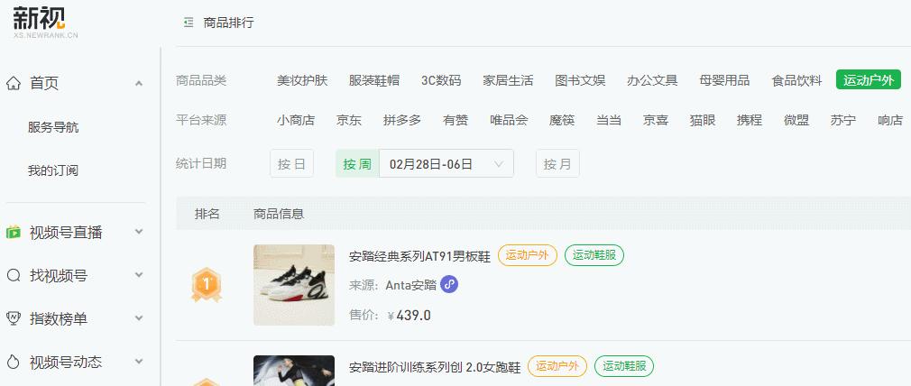 单场GMV破500万，视频号直播红利真的来了？-7.gif
