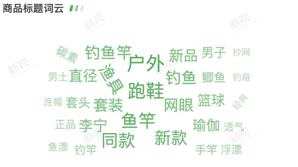 单场GMV破500万，视频号直播红利真的来了？-6.jpeg