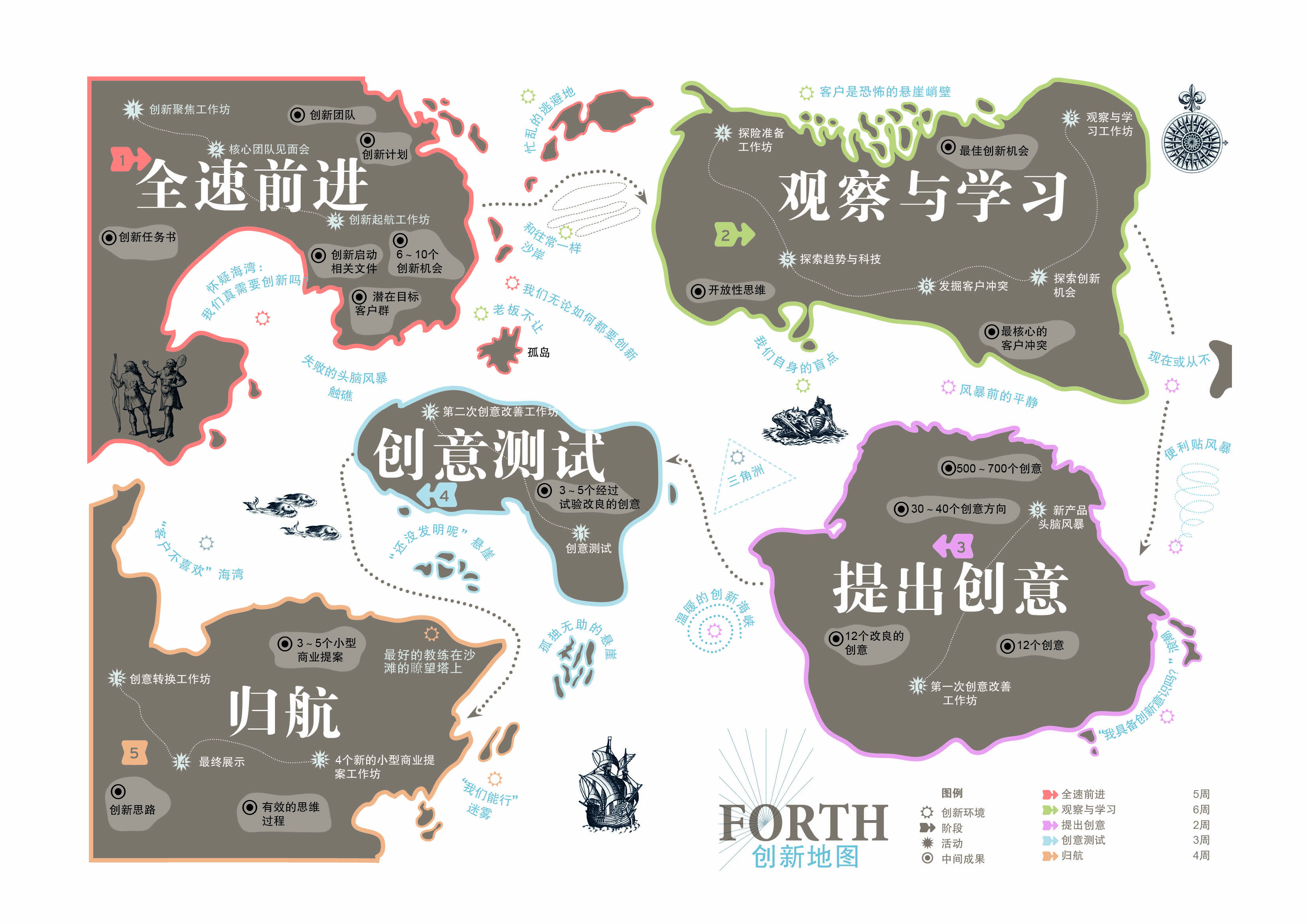 创新地图.jpg