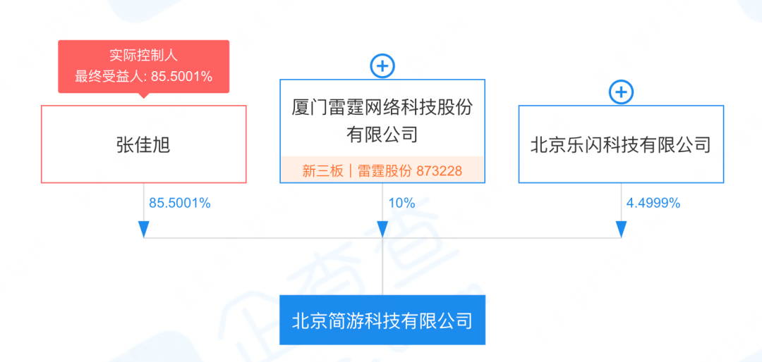 133405ebs1sofhpjo4sj9r.png