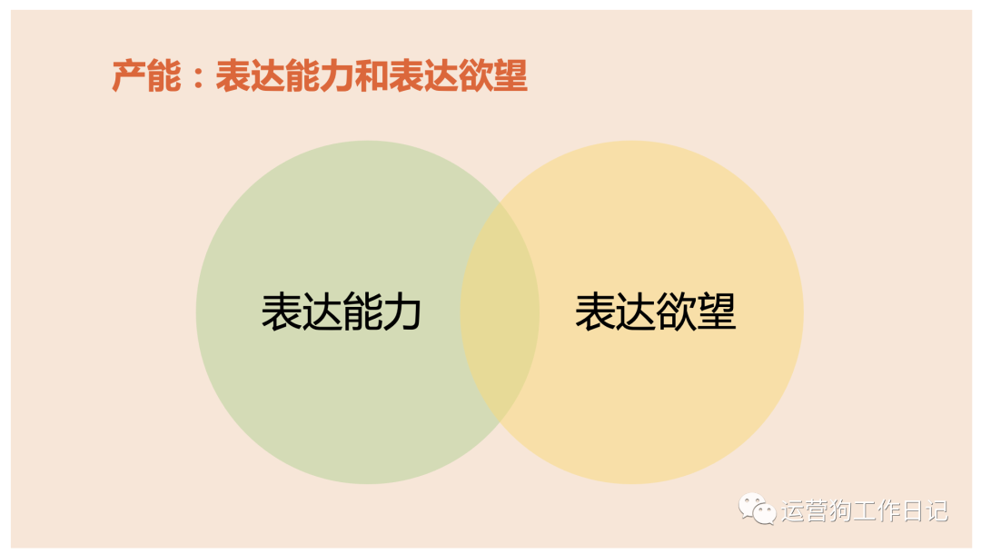 决定社区成败的三个要素，知乎、微博、豆瓣们都是这么做起来的-3.png