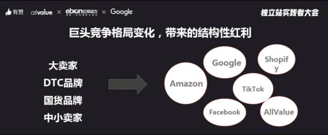​品牌出海的37个硬核私域秘籍！-1.png