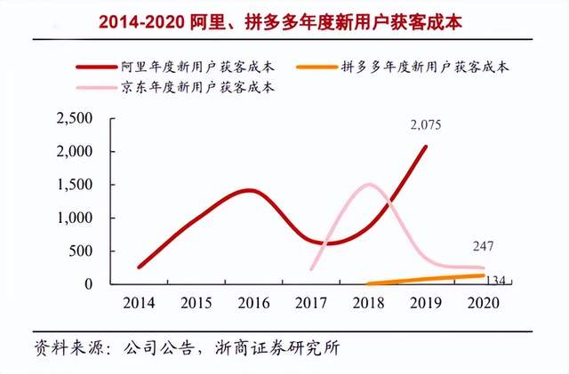 尴尬的淘特-5.jpg