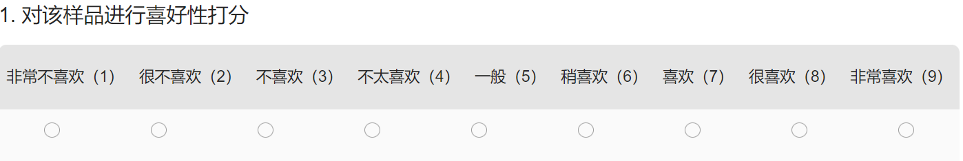 产品感官测试--惩罚分析-1.jpg