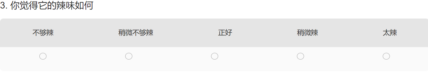 产品感官测试--惩罚分析-3.jpg