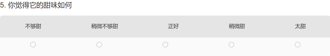 产品感官测试--惩罚分析-5.jpg