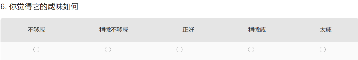 产品感官测试--惩罚分析-6.jpg