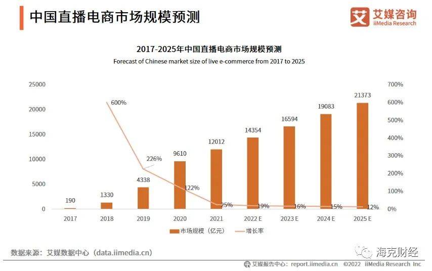 电商博弈进入深水区-5.jpeg