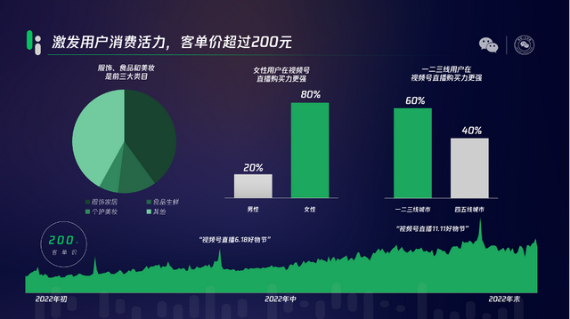 视频号，鹅厂“全村的希望”？-7.jpg