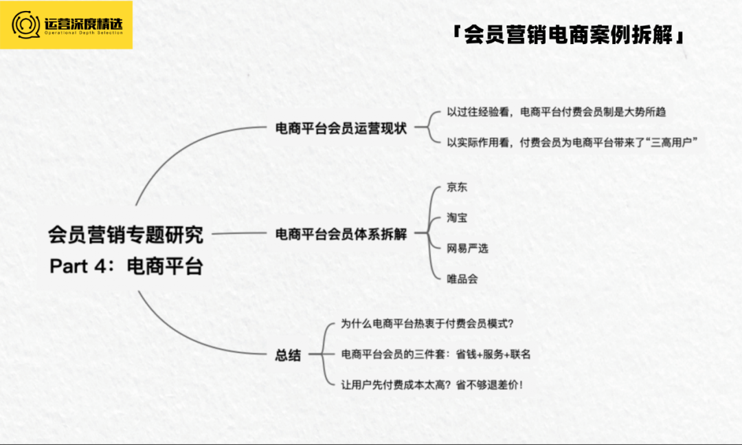 京东Plus会员破3000万，电商付费会员有多香？-1.png