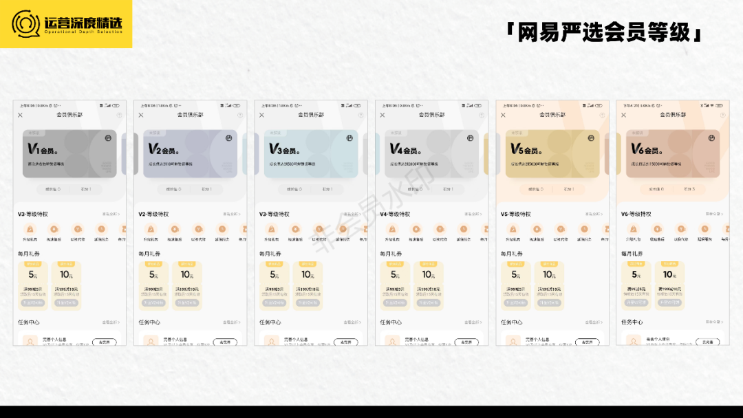 京东Plus会员破3000万，电商付费会员有多香？-13.png