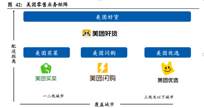 十大案例四大趋势看清2023「电商新格局」-9.png