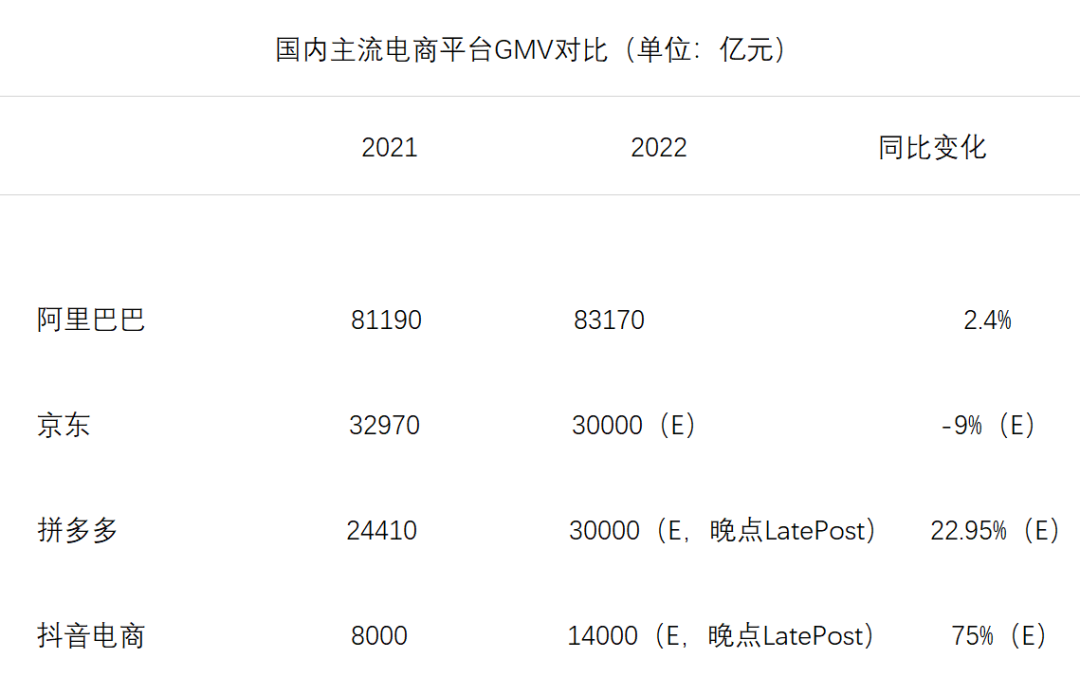 拼多多狙击战：淘宝撤退，京东进军-2.jpg