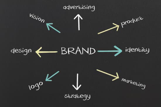 品牌对营销企业有何作用(企业的战略核心是营销)-2.png