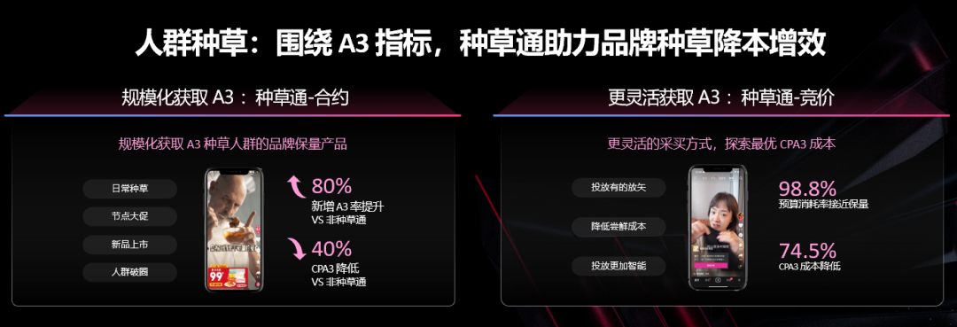 种收平衡：高质量增长的关键赛点-3.png