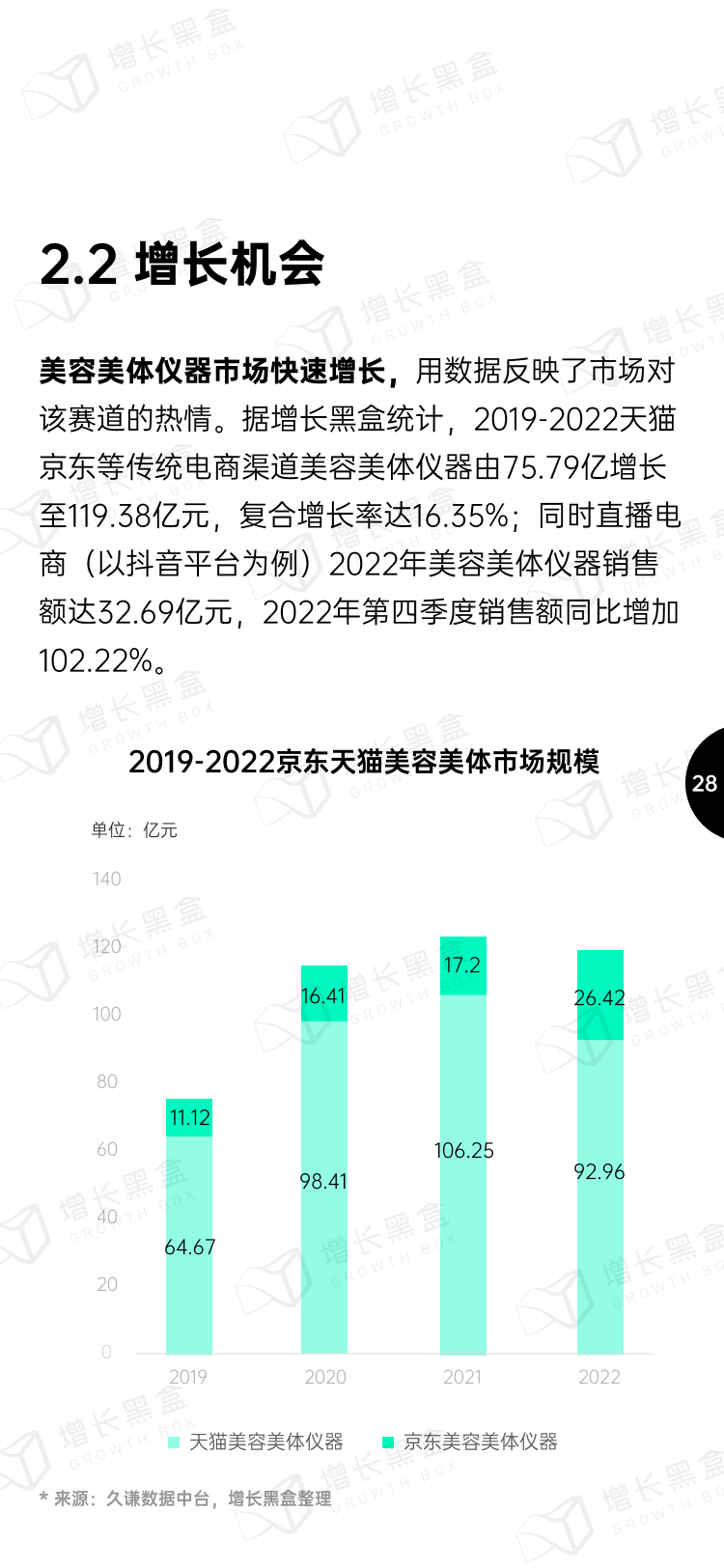 2023小家电新增量洞察丨新锐品牌掘金报告-28.png