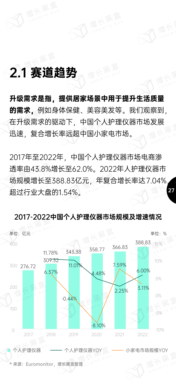 2023小家电新增量洞察丨新锐品牌掘金报告-27.png