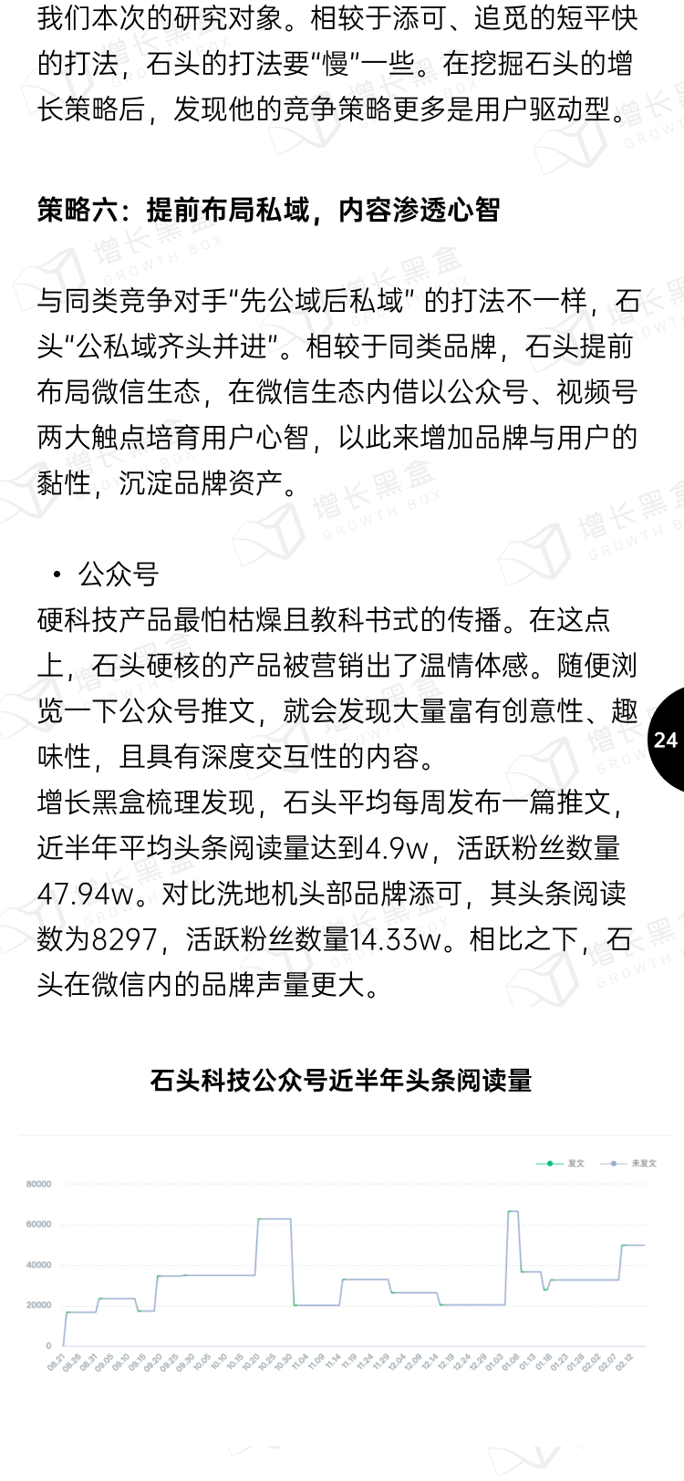 2023小家电新增量洞察丨新锐品牌掘金报告-25.png
