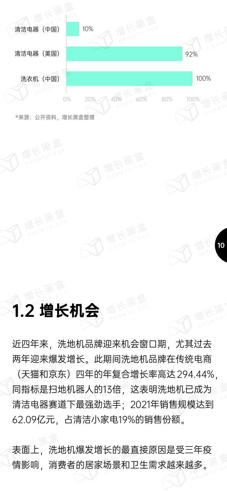 2023小家电新增量洞察丨新锐品牌掘金报告-11.png
