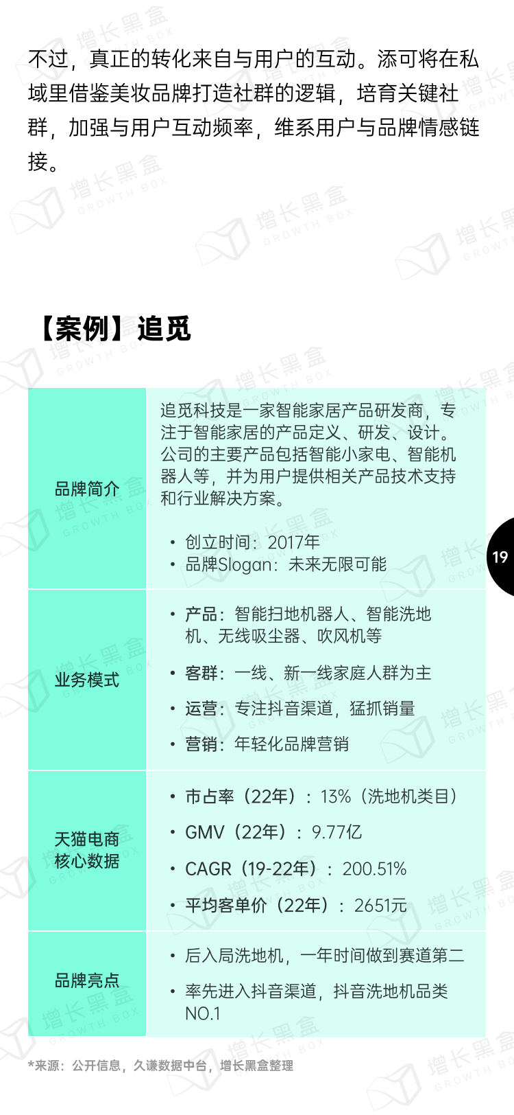 2023小家电新增量洞察丨新锐品牌掘金报告-20.png