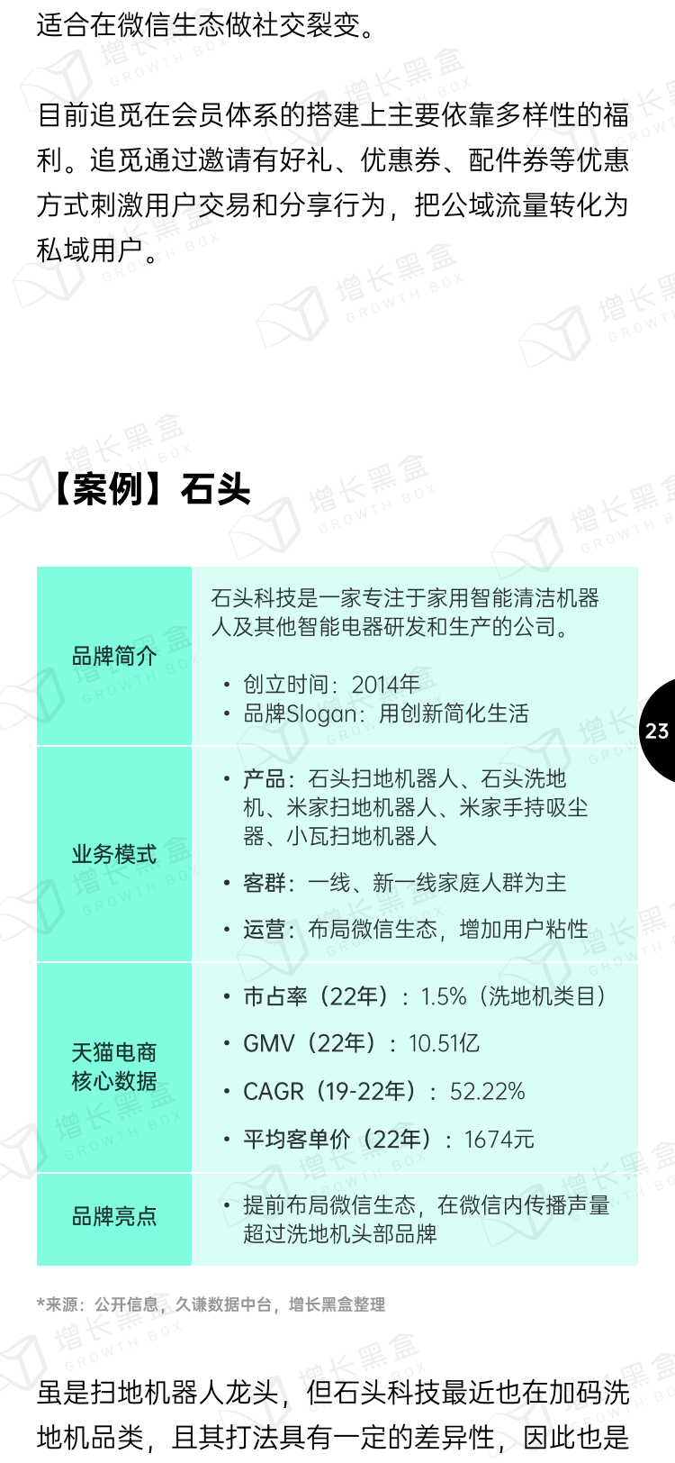 2023小家电新增量洞察丨新锐品牌掘金报告-24.png